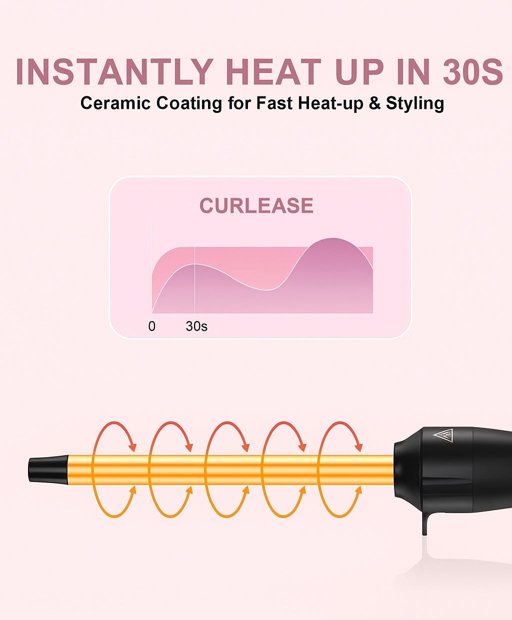 CurlEase™ – The Thinnest Curling Iron