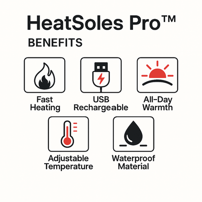 HeatSoles Pro™