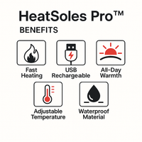 HeatSoles Pro™