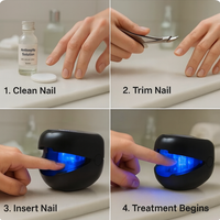 NailCure Laser Pro™