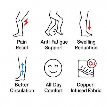 Anti-Fatigue Compression Socks™